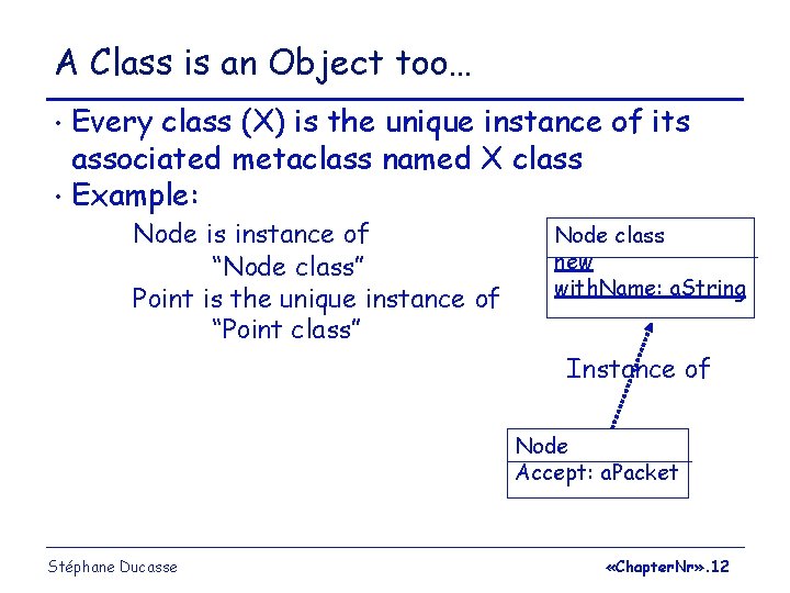 A Class is an Object too… Every class (X) is the unique instance of