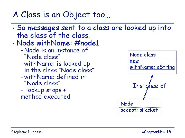 A Class is an Object too… So messages sent to a class are looked