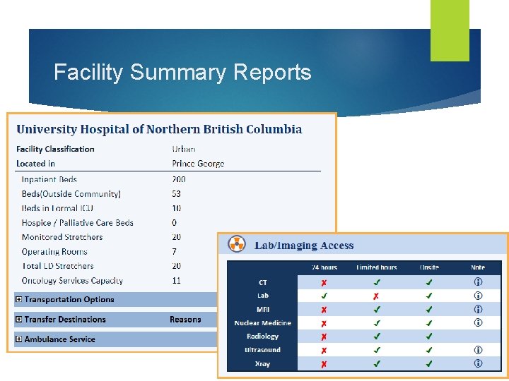 Facility Summary Reports 