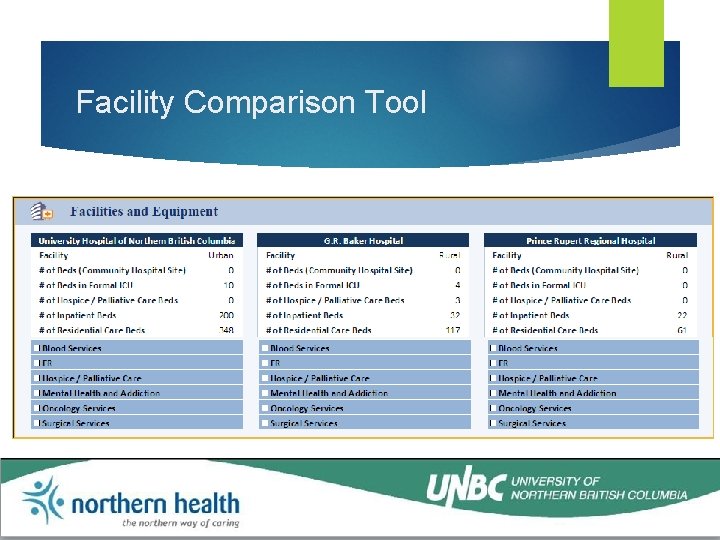 Facility Comparison Tool 
