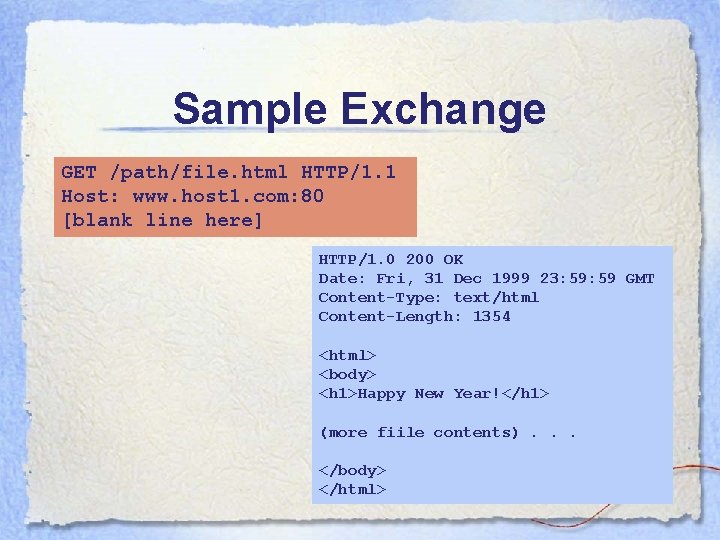 Sample Exchange GET /path/file. html HTTP/1. 1 Host: www. host 1. com: 80 [blank