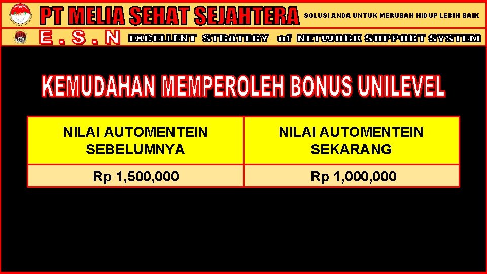 SOLUSI ANDA UNTUK MERUBAH HIDUP LEBIH BAIK NILAI AUTOMENTEIN SEBELUMNYA NILAI AUTOMENTEIN SEKARANG Rp