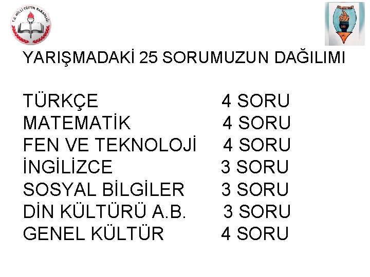 YARIŞMADAKİ 25 SORUMUZUN DAĞILIMI TÜRKÇE MATEMATİK FEN VE TEKNOLOJİ İNGİLİZCE SOSYAL BİLGİLER DİN KÜLTÜRÜ