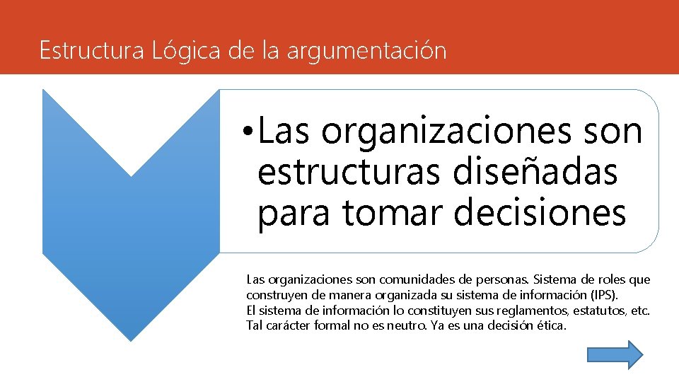 Estructura Lógica de la argumentación • Las organizaciones son estructuras diseñadas para tomar decisiones