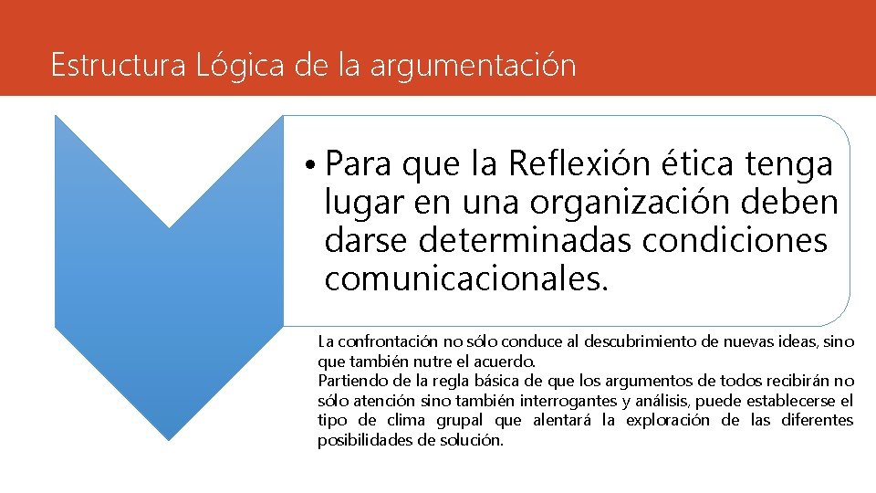 Estructura Lógica de la argumentación • Para que la Reflexión ética tenga lugar en