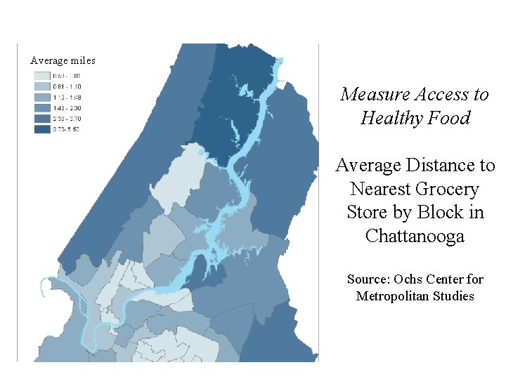 Average miles Measure Access to Healthy Food Average Distance to Nearest Grocery Store by
