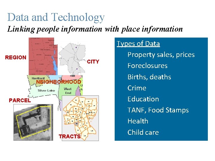 Data and Technology Linking people information with place information REGION CITY NEIGHBORHOOD PARCEL TRACTS