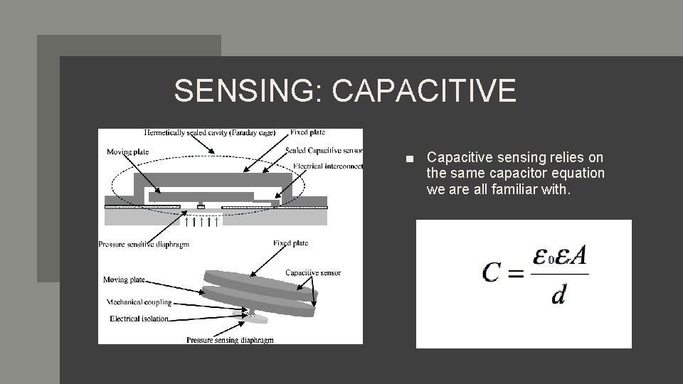 SENSING: CAPACITIVE ■ Capacitive sensing relies on the same capacitor equation we are all