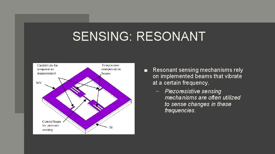 SENSING: RESONANT ■ Resonant sensing mechanisms rely on implemented beams that vibrate at a