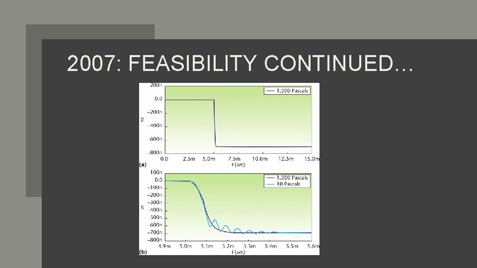 2007: FEASIBILITY CONTINUED… 