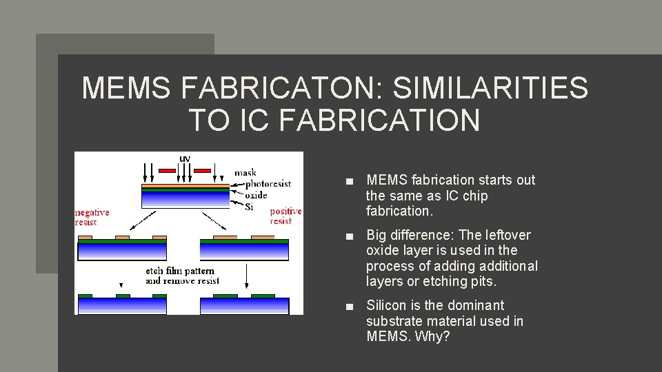 MEMS FABRICATON: SIMILARITIES TO IC FABRICATION ■ MEMS fabrication starts out the same as
