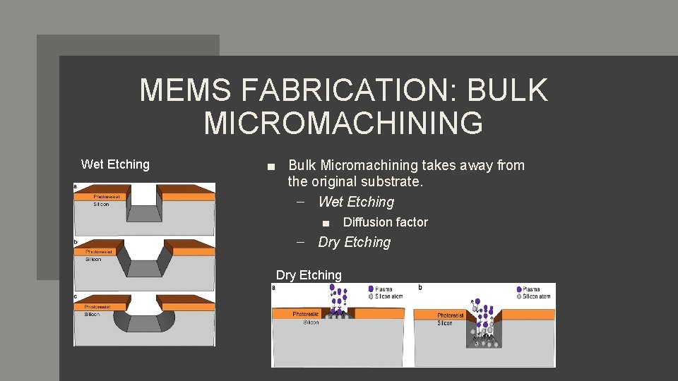 MEMS FABRICATION: BULK MICROMACHINING Wet Etching ■ Bulk Micromachining takes away from the original