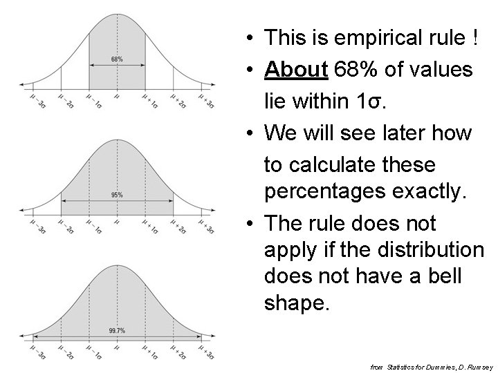  • This is empirical rule ! • About 68% of values lie within