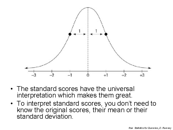  • The standard scores have the universal interpretation which makes them great. •