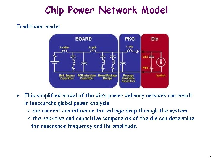 Chip Power Network Model Traditional model Ø This simplified model of the die’s power