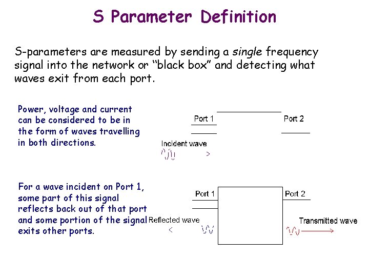 S Parameter Definition S-parameters are measured by sending a single frequency signal into the