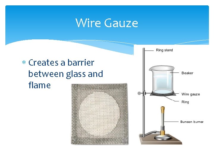 Wire Gauze Creates a barrier between glass and flame 