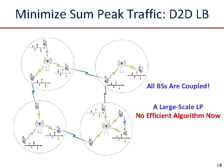 Minimize Sum Peak Traffic: D 2 D LB All BSs Are Coupled! A Large-Scale