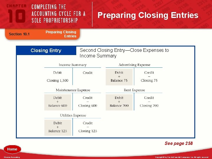 Preparing Closing Entries Section 10. 1 Preparing Closing Entries Closing Entry Second Closing Entry—Close