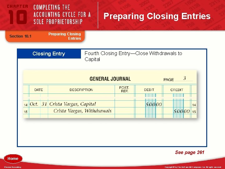 Preparing Closing Entries Section 10. 1 Preparing Closing Entries Closing Entry Fourth Closing Entry—Close