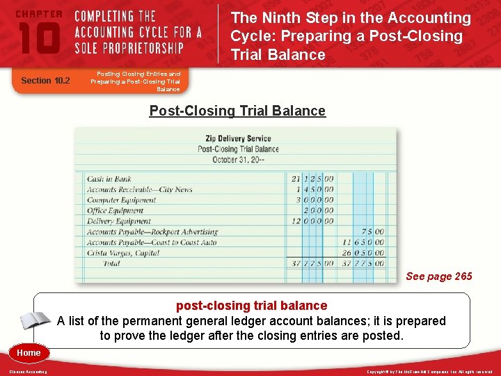 The Ninth Step in the Accounting Cycle: Preparing a Post-Closing Trial Balance Section 10.