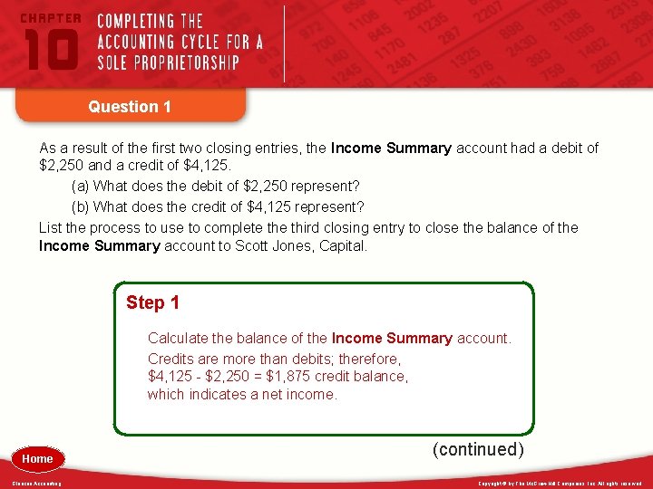 Question 1 As a result of the first two closing entries, the Income Summary