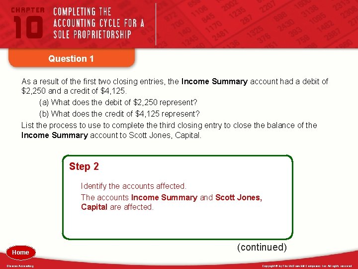 Question 1 As a result of the first two closing entries, the Income Summary