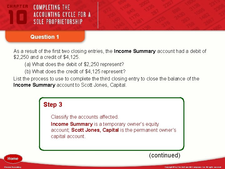 Question 1 As a result of the first two closing entries, the Income Summary