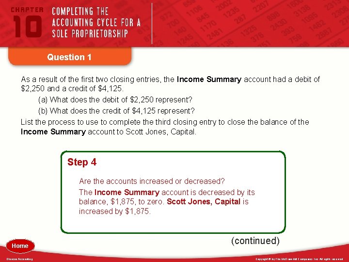 Question 1 As a result of the first two closing entries, the Income Summary