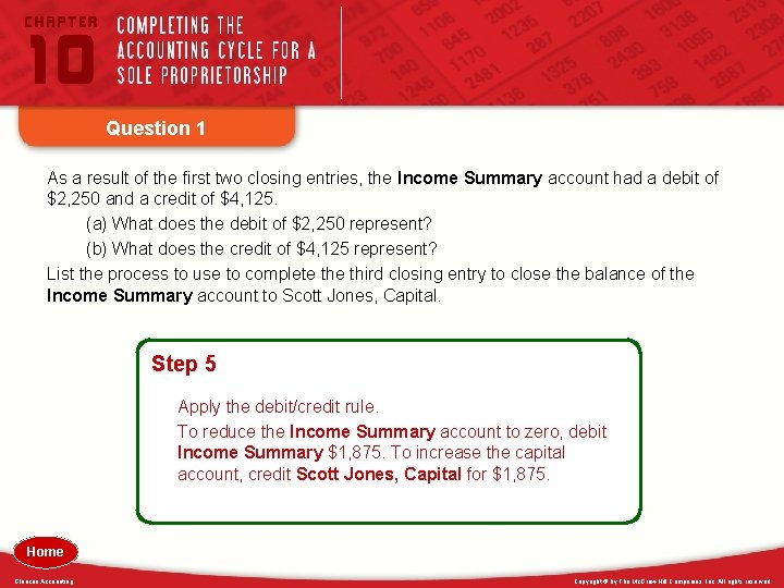 Question 1 As a result of the first two closing entries, the Income Summary