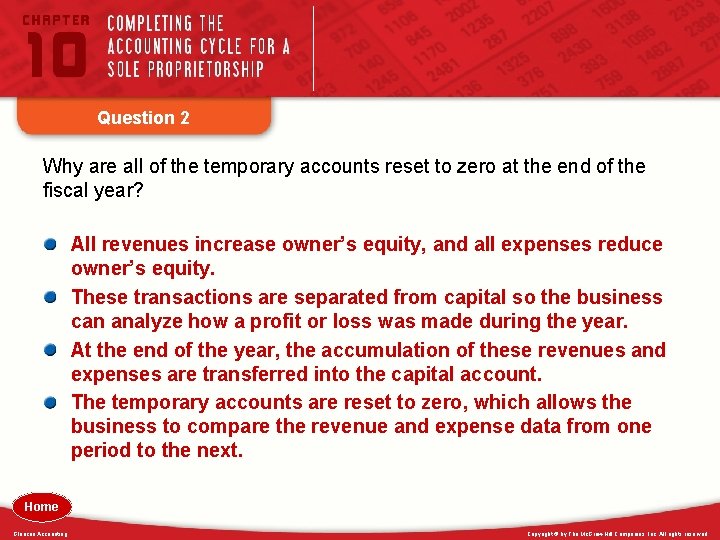 Question 2 Why are all of the temporary accounts reset to zero at the