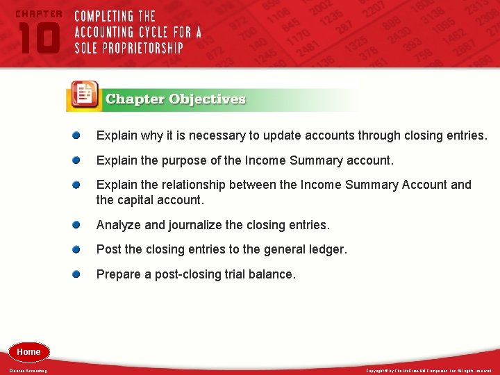 Explain why it is necessary to update accounts through closing entries. Explain the purpose