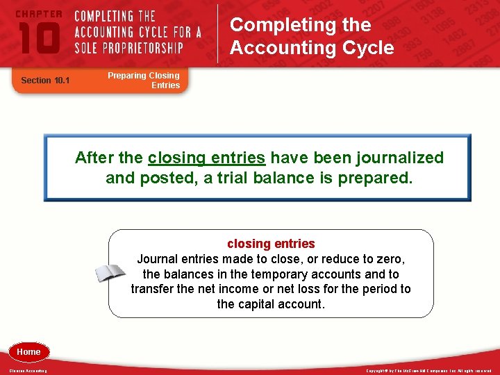 Completing the Accounting Cycle Section 10. 1 Preparing Closing Entries After the closing entries