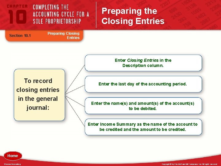 Preparing the Closing Entries Section 10. 1 Preparing Closing Entries Enter Closing Entries in