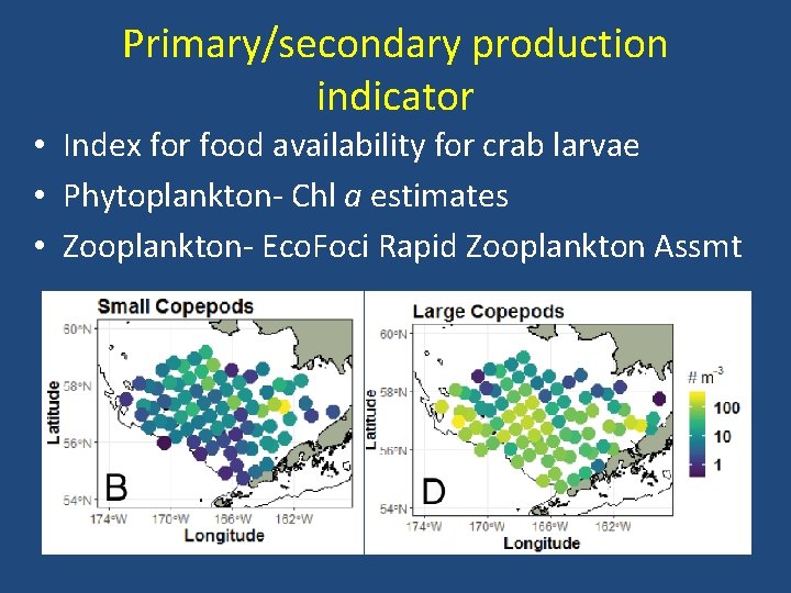 Primary/secondary production indicator • Index for food availability for crab larvae • Phytoplankton- Chl