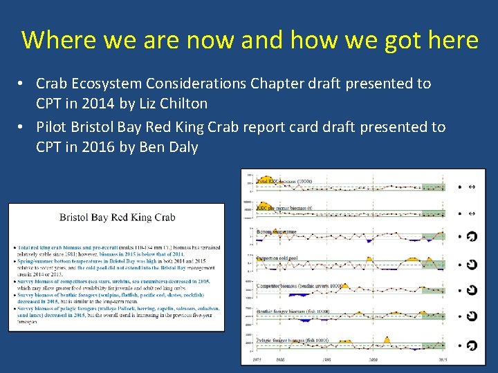 Where we are now and how we got here • Crab Ecosystem Considerations Chapter