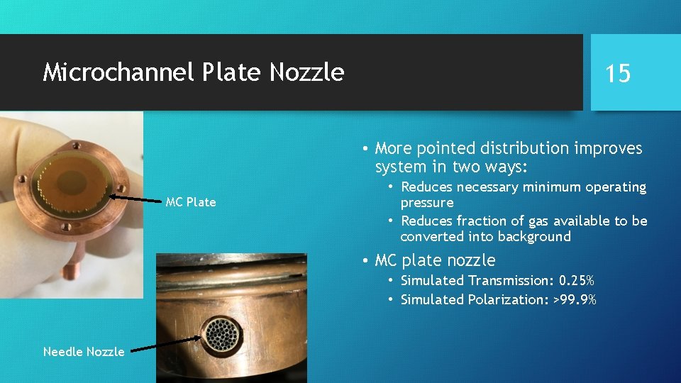 Microchannel Plate Nozzle 15 • More pointed distribution improves system in two ways: MC