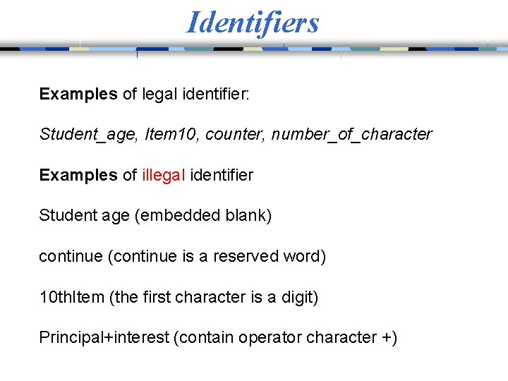 Identifiers Examples of legal identifier: Student_age, Item 10, counter, number_of_character Examples of illegal identifier