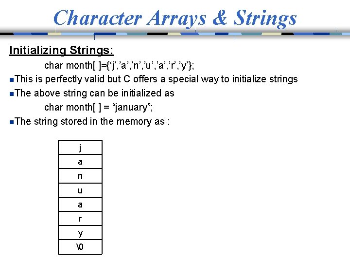 Character Arrays & Strings Initializing Strings: char month[ ]={‘j’, ’a’, ’n’, ’u’, ’a’, ’r’,