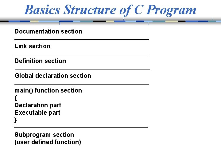Basics Structure of C Program Documentation section Link section Definition section Global declaration section