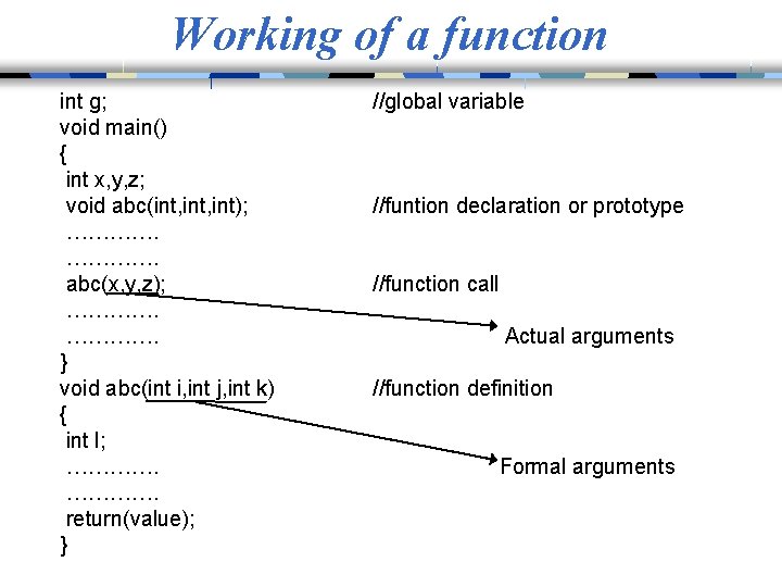 Working of a function int g; void main() { int x, y, z; void