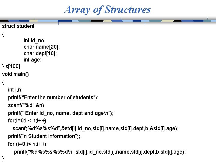 Array of Structures struct student { int id_no; char name[20]; char dept[10]; int age;
