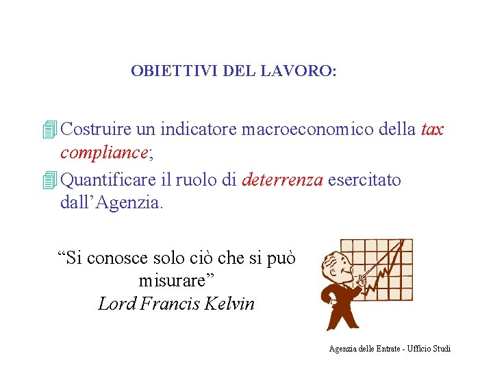 OBIETTIVI DEL LAVORO: 4 Costruire un indicatore macroeconomico della tax compliance; 4 Quantificare il