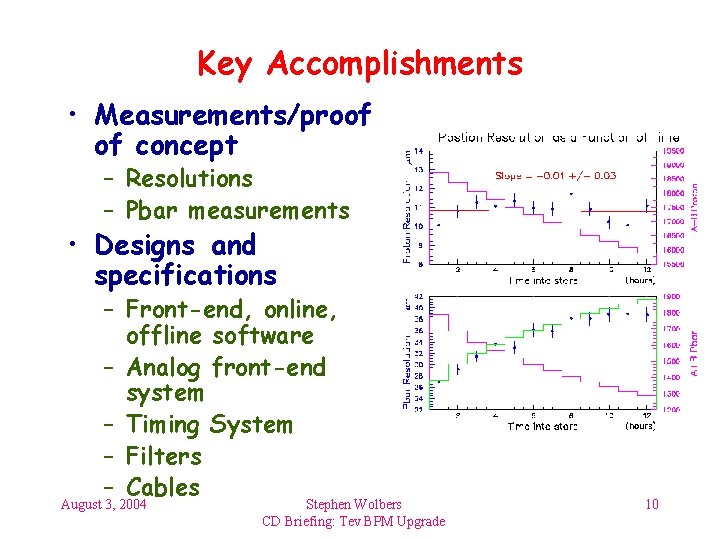 Key Accomplishments • Measurements/proof of concept – Resolutions – Pbar measurements • Designs and