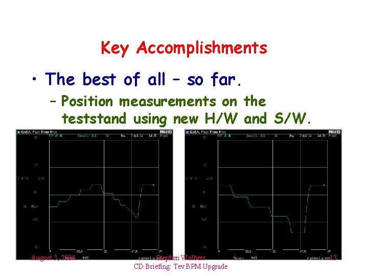 Key Accomplishments • The best of all – so far. – Position measurements on