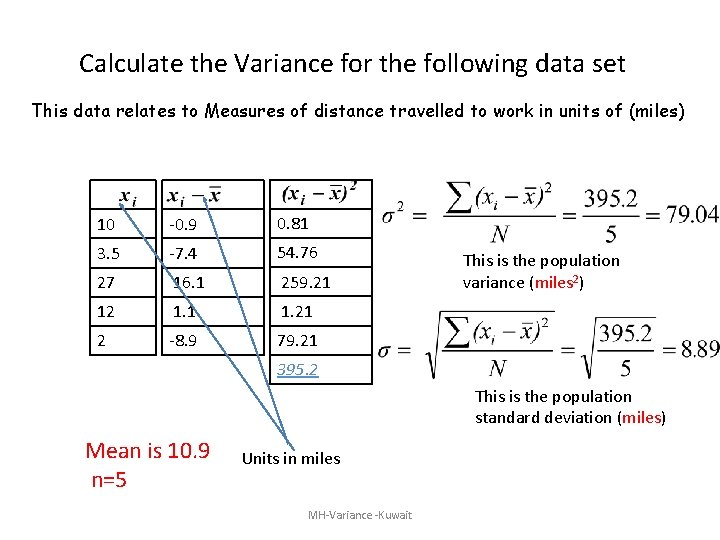 Calculate the Variance for the following data set This data relates to Measures of