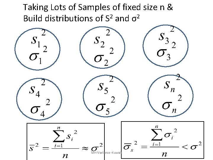 Taking Lots of Samples of fixed size n & Build distributions of S 2