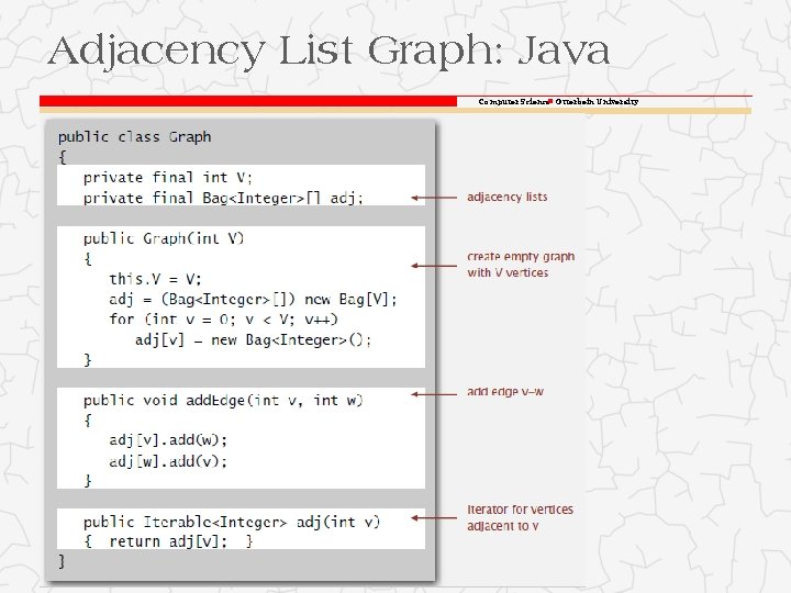 Adjacency List Graph: Java Computer Science Otterbein University Adjacency List Graph: Java Computer Science Otterbein University