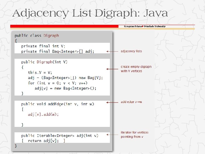 Adjacency List Digraph: Java Computer Science Otterbein University Adjacency List Digraph: Java Computer Science Otterbein University