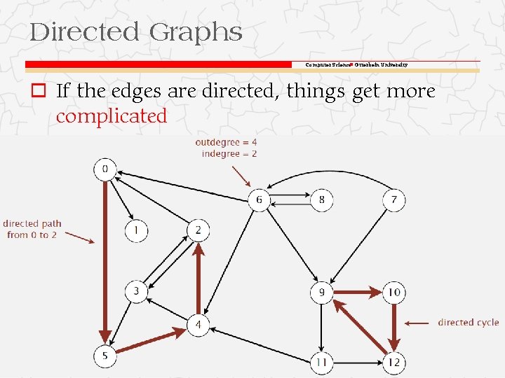 Directed Graphs Computer Science Otterbein University o If the edges are directed, things get Directed Graphs Computer Science Otterbein University o If the edges are directed, things get